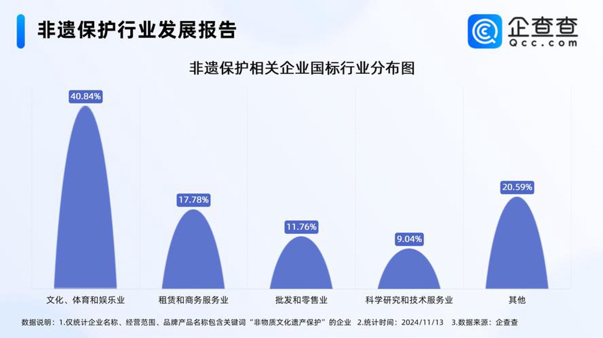 大成模式咨询